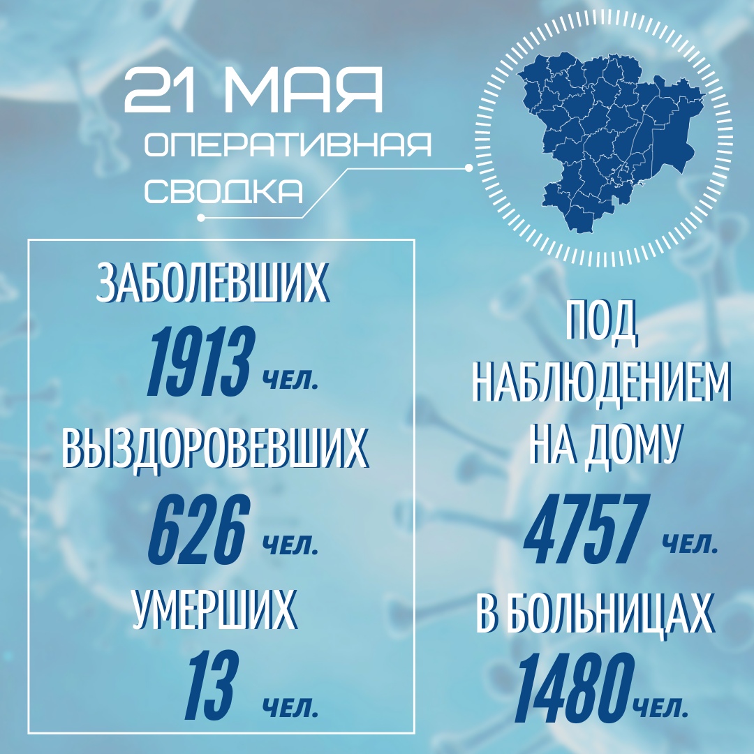 ⚡️ОПЕРАТИВНАЯ СВОДКА НА 21 МАЯ 2020 ГОДА⚡️