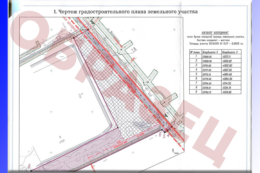 Красная линия на градостроительном плане что это